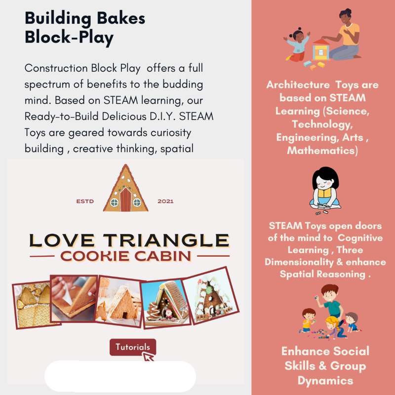 Love Triangle Cookie Cabin (House of Cookie Kit)