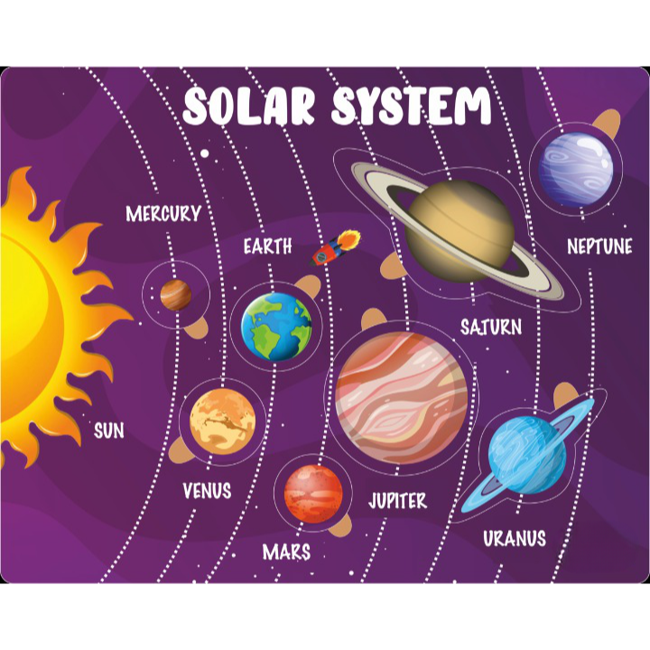 Educational Puzzle - Solar System