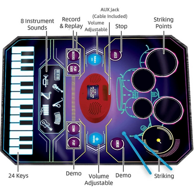 2 in 1 Electronic Musical Drum and Piano Jam Playmat | 8 Musical Instruments