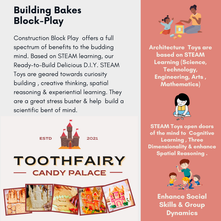 Toothfairy Candy Palace (Cookie Palace Kit) | COD Not Available