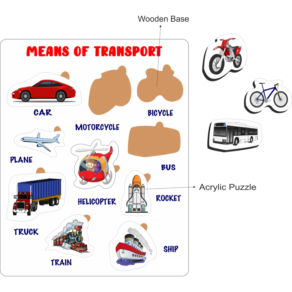 Educational Puzzle - Means of Transport