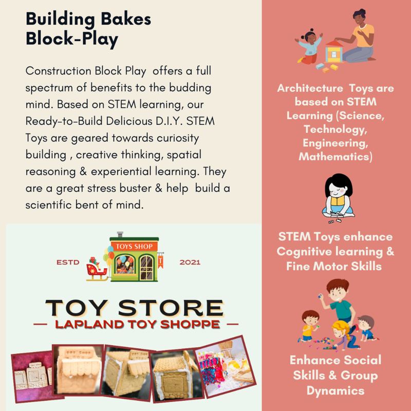 Lapland Toy Shoppe (House of Cookie Kit)