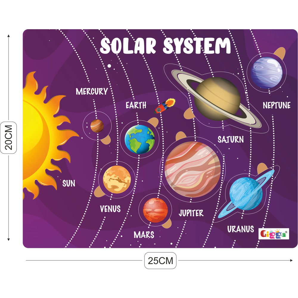 Educational Puzzle - Solar System