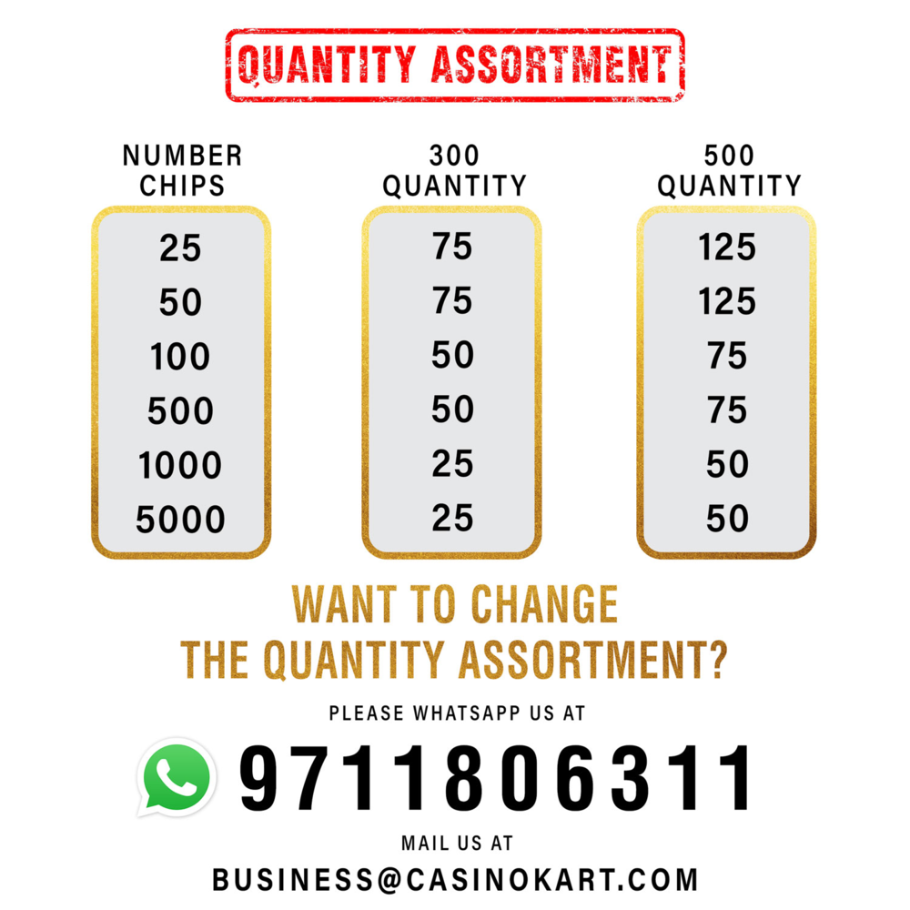 Monte Carlo Poker Chip Set - 300 & 500 Pieces (Grown Ups)