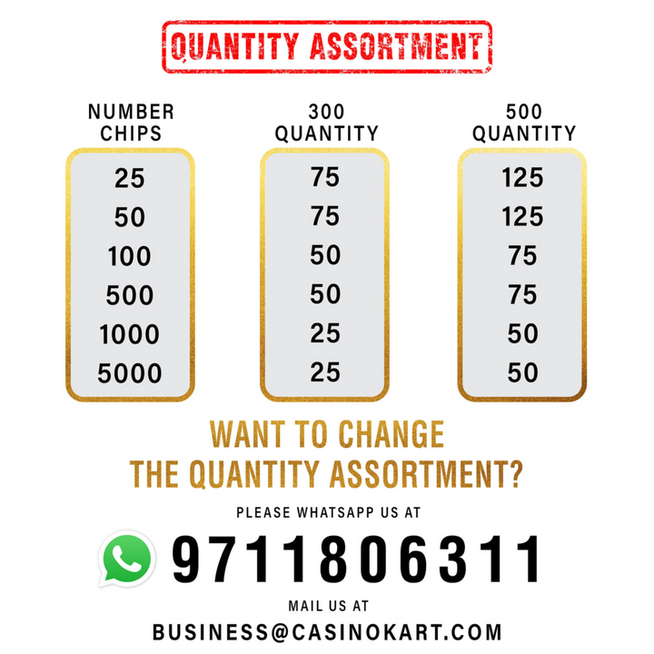 Monte Carlo Poker Chip Set - 300 & 500 Pieces (Grown Ups)