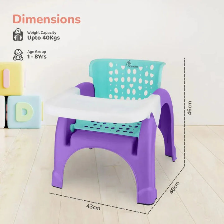 R for Rabbit Jelly Bean 3 in 1 Multi-Functional Kids Chair - Purple