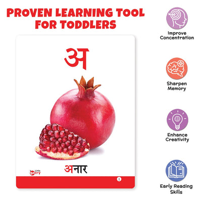 Educational and Learning Hindi Varnamala Flash Cards (32 Cards)