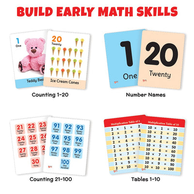 Learning and Educational Numbers Flash Cards (32 Cards)