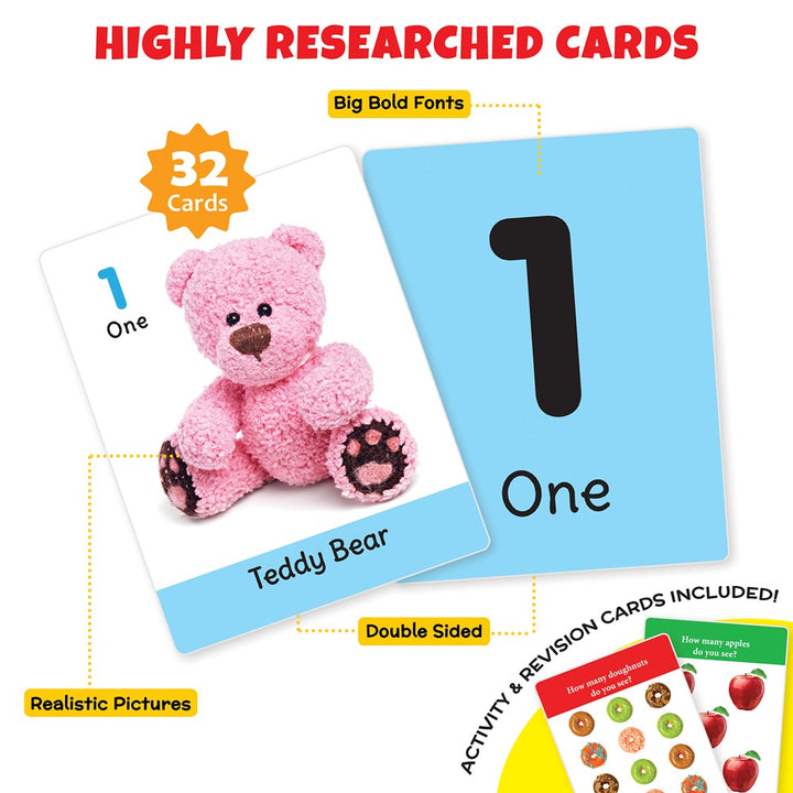 Learning and Educational Numbers Flash Cards (32 Cards)