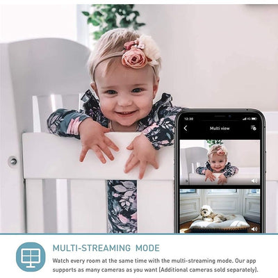 Smart Baby Camera (Baby Monitor) - Cotton Candy