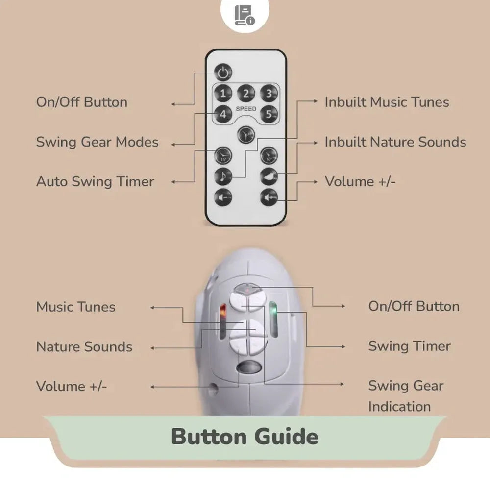 R for Rabbit Lullabies Plus Auto Swing Baby Cradle