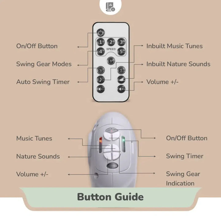 R for Rabbit Lullabies Plus Auto Swing Baby Cradle