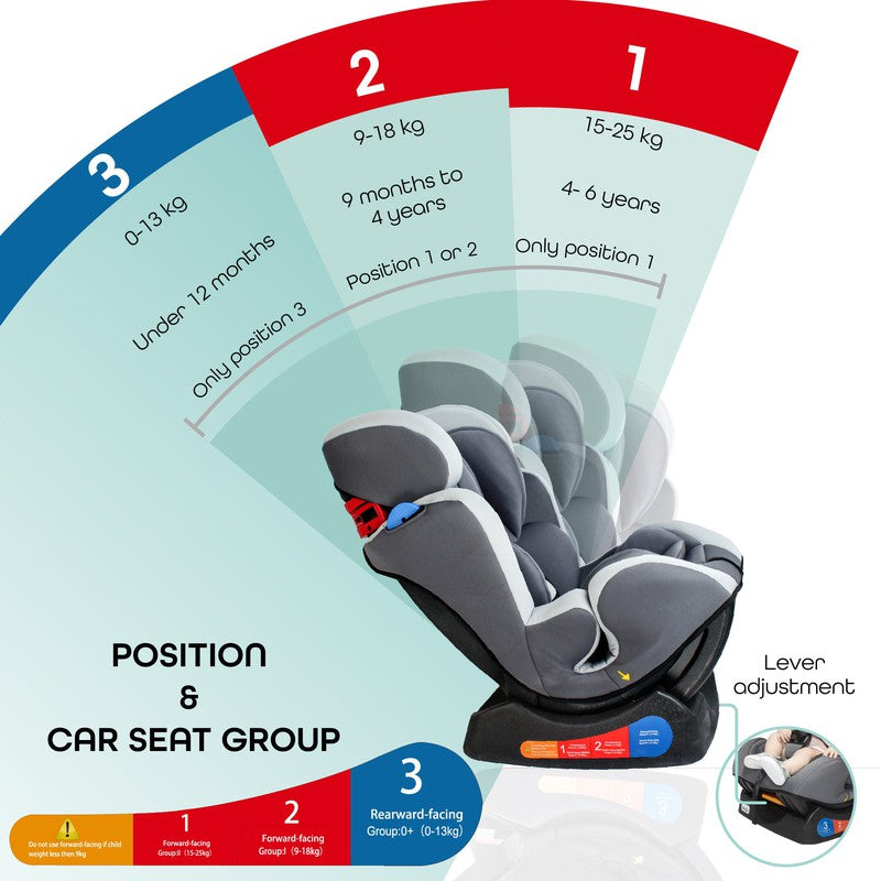 MOON Sumo Baby Car Seat (Grey) - COD Not Available