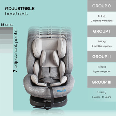 MOON Rover Baby Car Seat (Grey) - COD Not Available