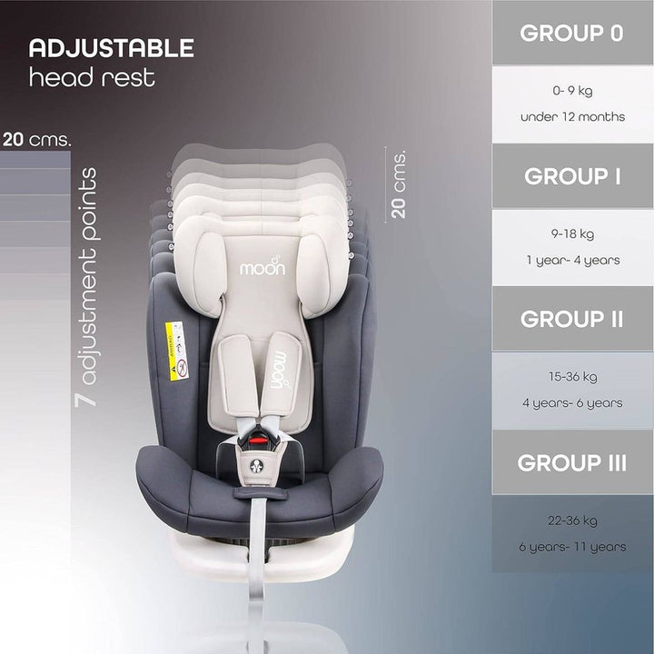 MOON Gyro Baby Car Seat (Grey) - COD Not Available