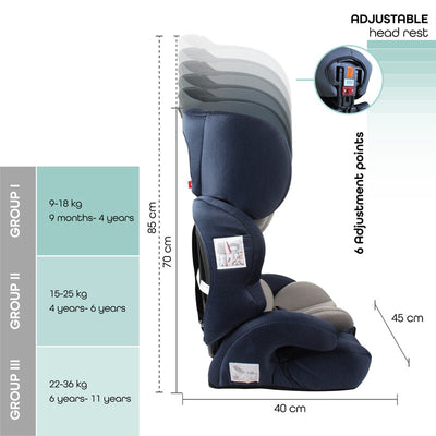 MOON Tolo Baby Car Seat (Blue) - COD Not Available