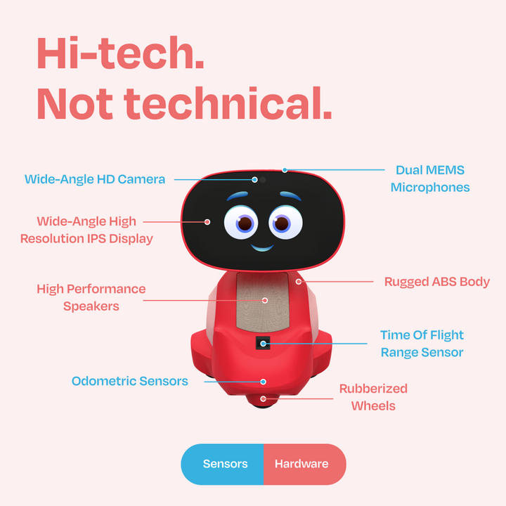 Original Miko 3: AI-Powered Smart Robot for Kids | STEM Learning & Educational Robot | Interactive Robot - COD Not Available