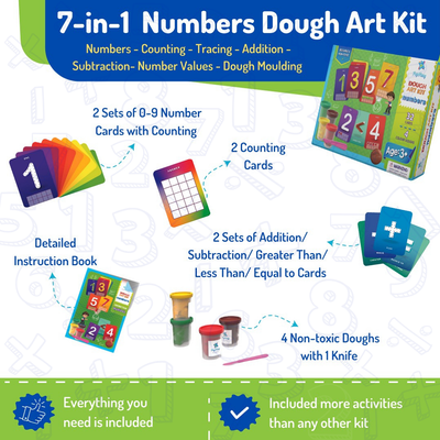 Dough Art Kit - Numbers