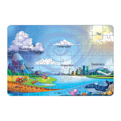 Water Cycle (70 Pieces Jigsaw Puzzle)