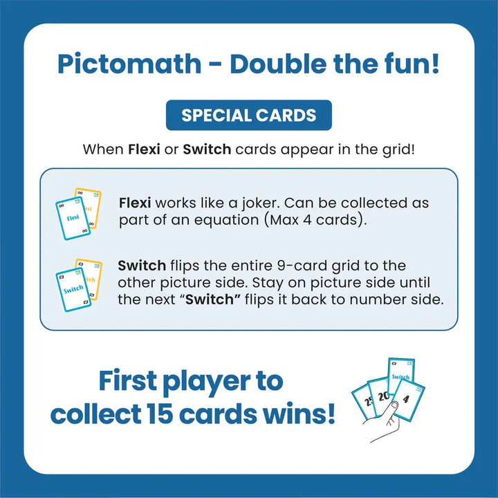 Stemplay Labs Pictomath 8+(Level 3) Educational Card Game