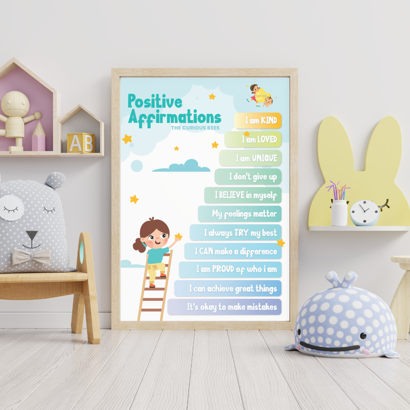 Positive Affirmations Poster for Kids