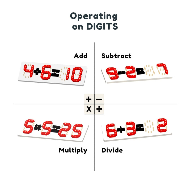 STEM Dot the Numbers Math Puzzle