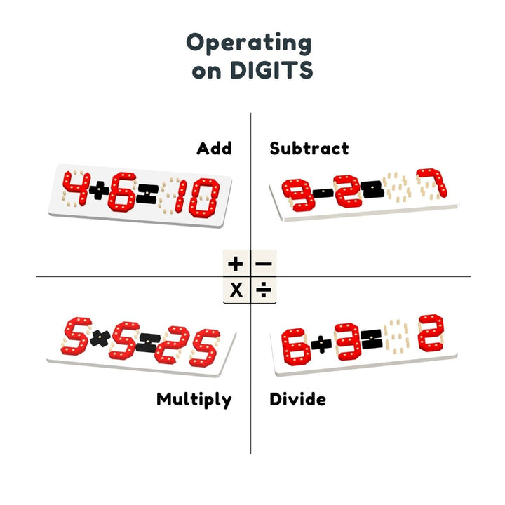 STEM Dot the Numbers Math Puzzle