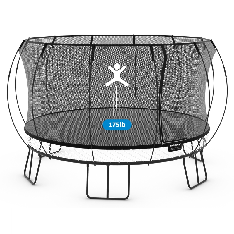 Compact Round Trampoline With Enclosure (COD Not Available)