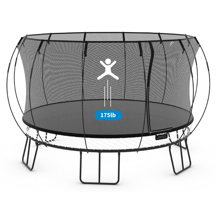 Compact Round Trampoline With Enclosure (COD Not Available)