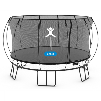 Compact Round Trampoline With Enclosure (COD Not Available)