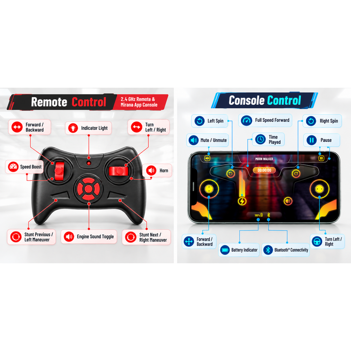 Mirana Rechargeable RC Formula 1 Super Car with Bluetooth Speaker | 1:16 Scale Model | Remote & App Controlled Racing Toy