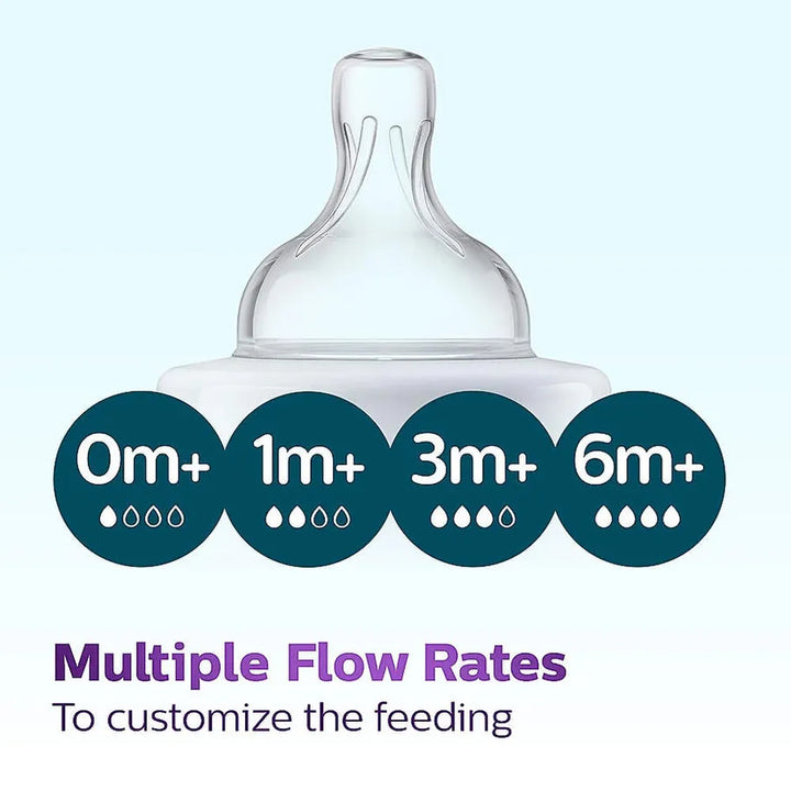 Philips Avent Anti Colic Pack of 2 Teat | Flow 3 | BPA Free | SCY763/02