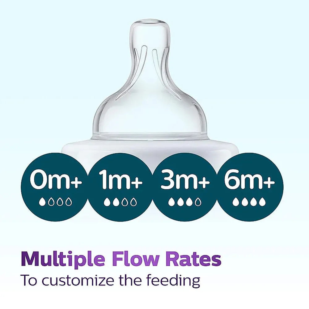 Philips Avent Anti Colic Pack of 2 Teat | Flow 4 | BPA Free | SCY764/02