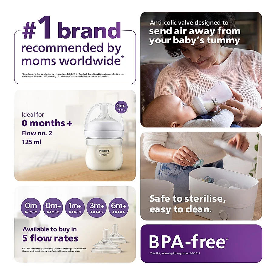 Philips Avent Natural Baby Feeding Bottle | Natural Response Nipple