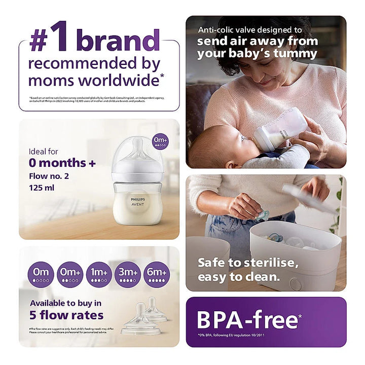 Philips Avent Natural Baby Feeding Bottle | Natural Response Nipple