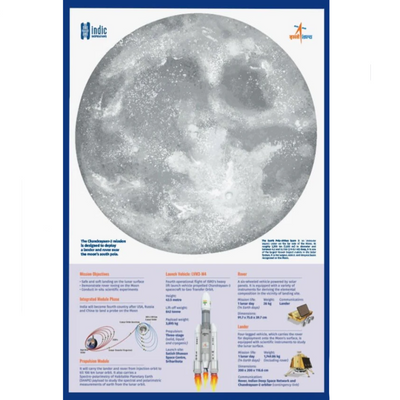 Chandrayaan Mission Artefacts - Card Paper Space Rocket Models Set