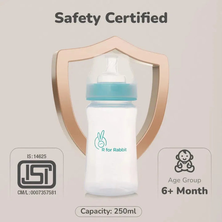 R for Rabbit Feeding Bottle - 250 ml PP | First Feed
