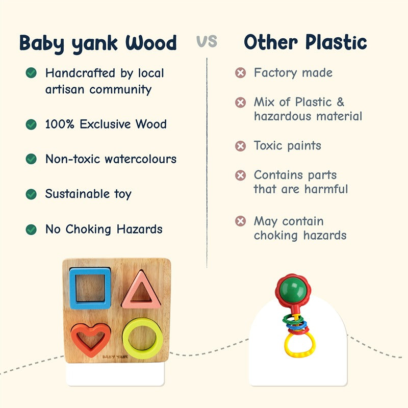 Shapes Sorting Puzzle Board