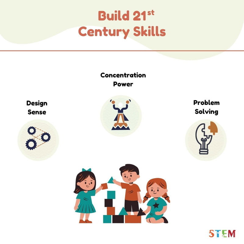 DIY STEM Humanzee Construction Kit