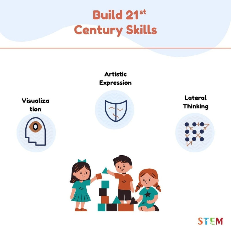 DIY STEM Educational Tellurion Orrery Construction Kit