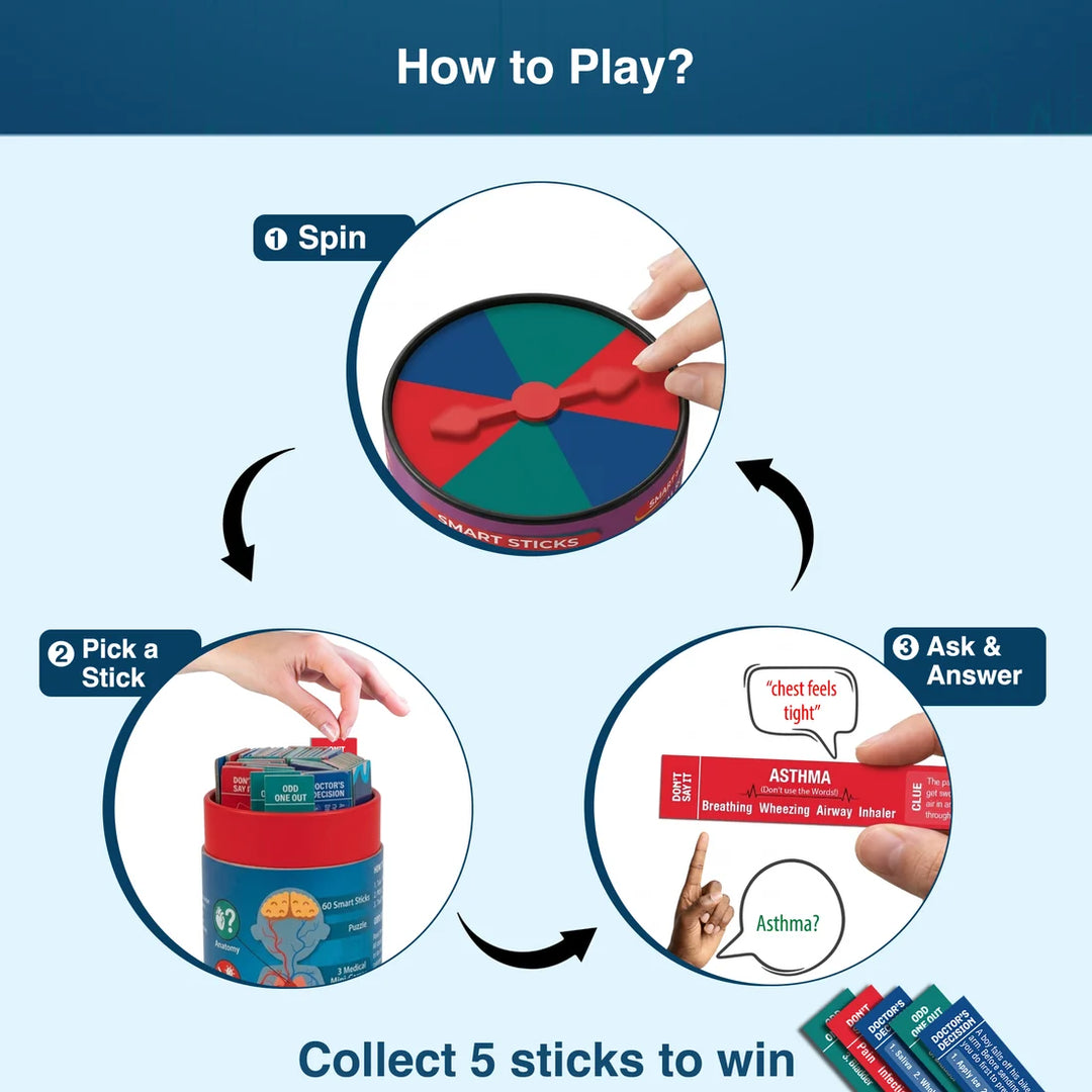 Chalk & Chuckles Smart Sticks Educational Game - Medical Science (7-14 Years)