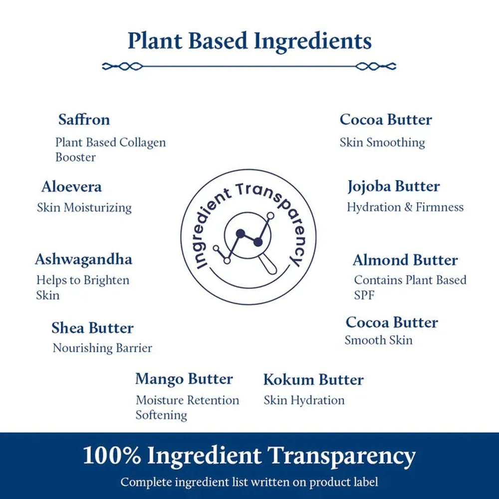 Blue Nectar Niraa Cocoa Butter Stretch Mark Removal Cream Body Lotion (12 Herbs) - 200ml