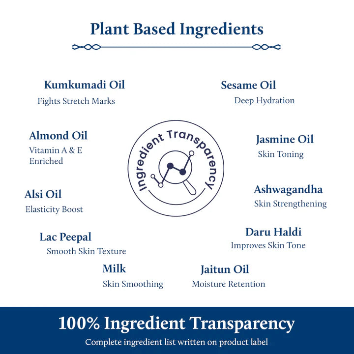 Blue Nectar Saffron & Almond Body Stretch Mark Oil for Pregnancy (12 Herbs) - 100ml