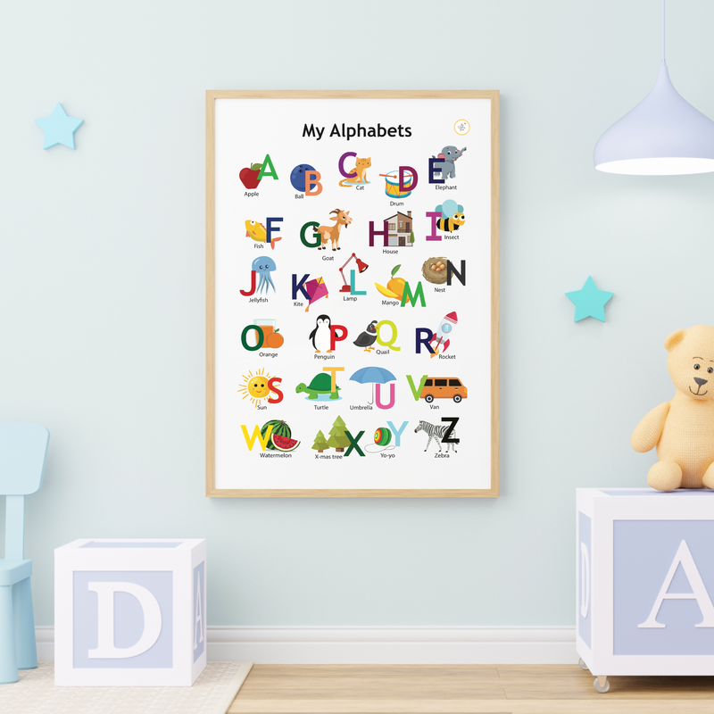 Alphabet Learning Poster for Kids