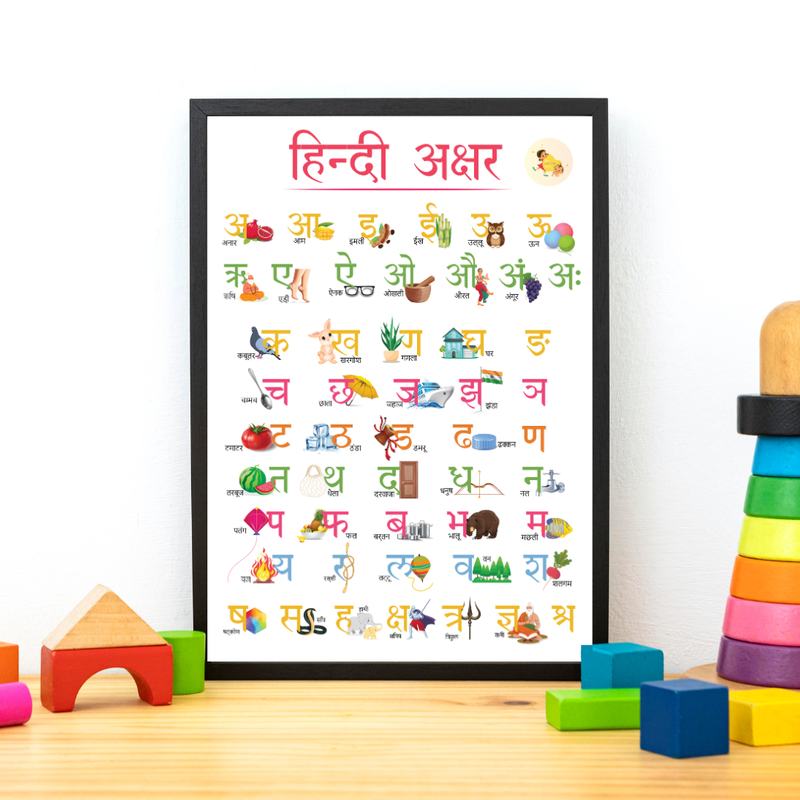 Hindi Akshar Poster for Kids