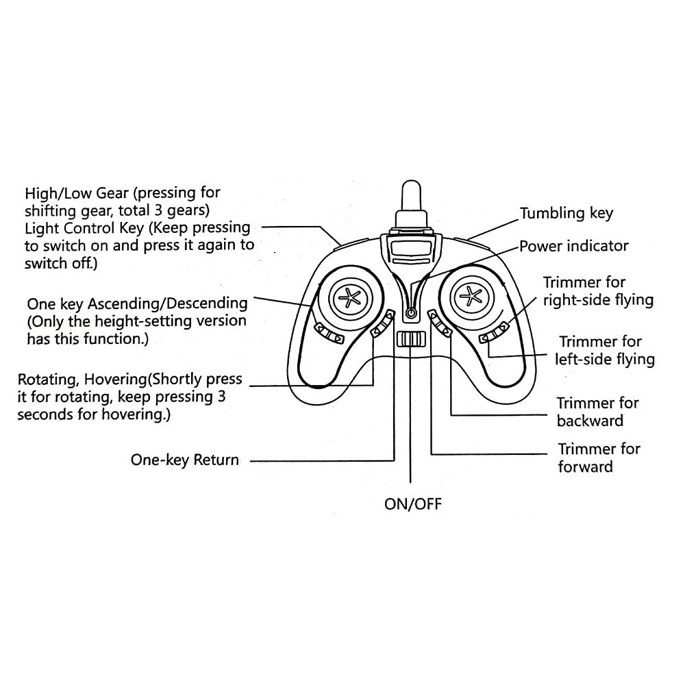 RC Drone Without Camera for Beginners (Assorted Colour)