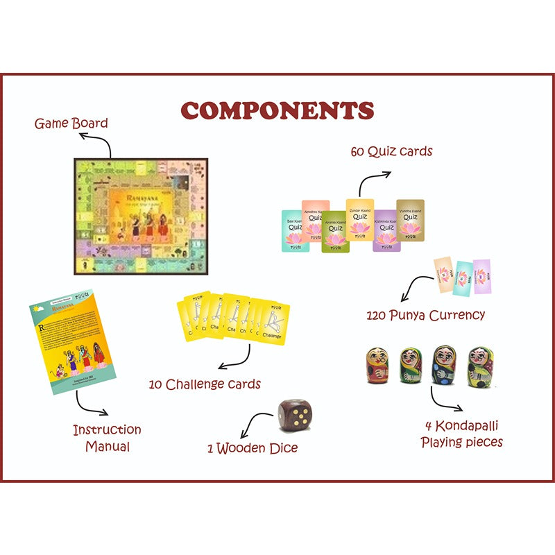 Ramayana Board Game