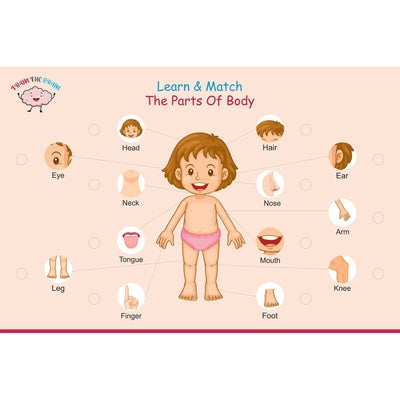 Parts of Body Activity Mat