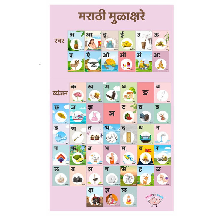 Marathi Mulakshare Activity Mat