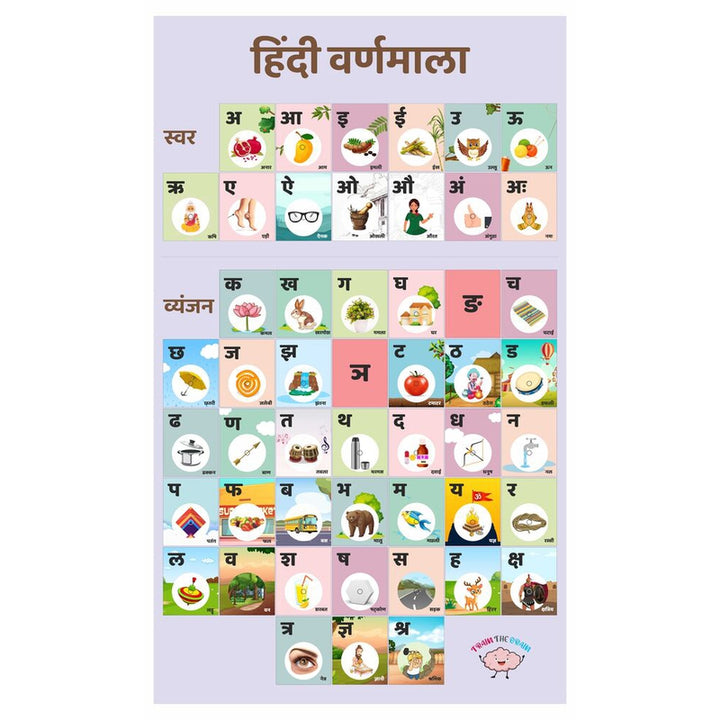 Hindi Varnamala Activity Mat